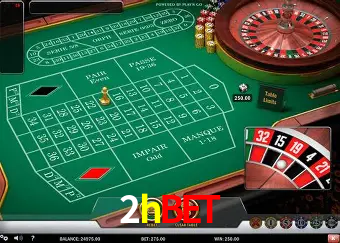 Explorando a Categoria de Eventos em Apostas na 2hbet